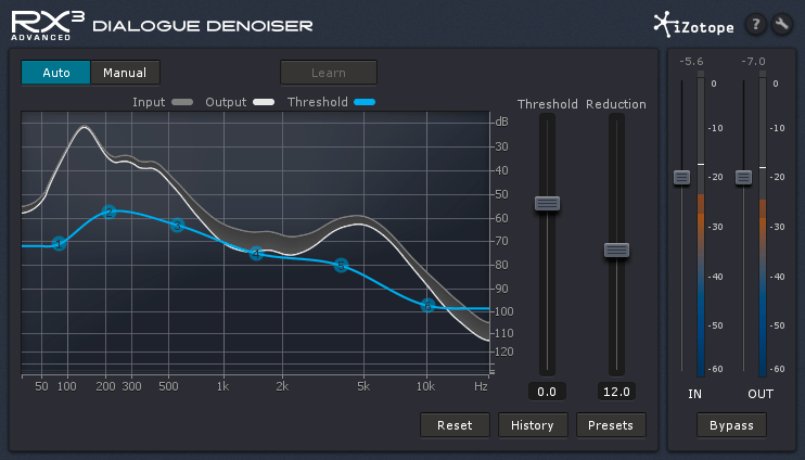 Izotope