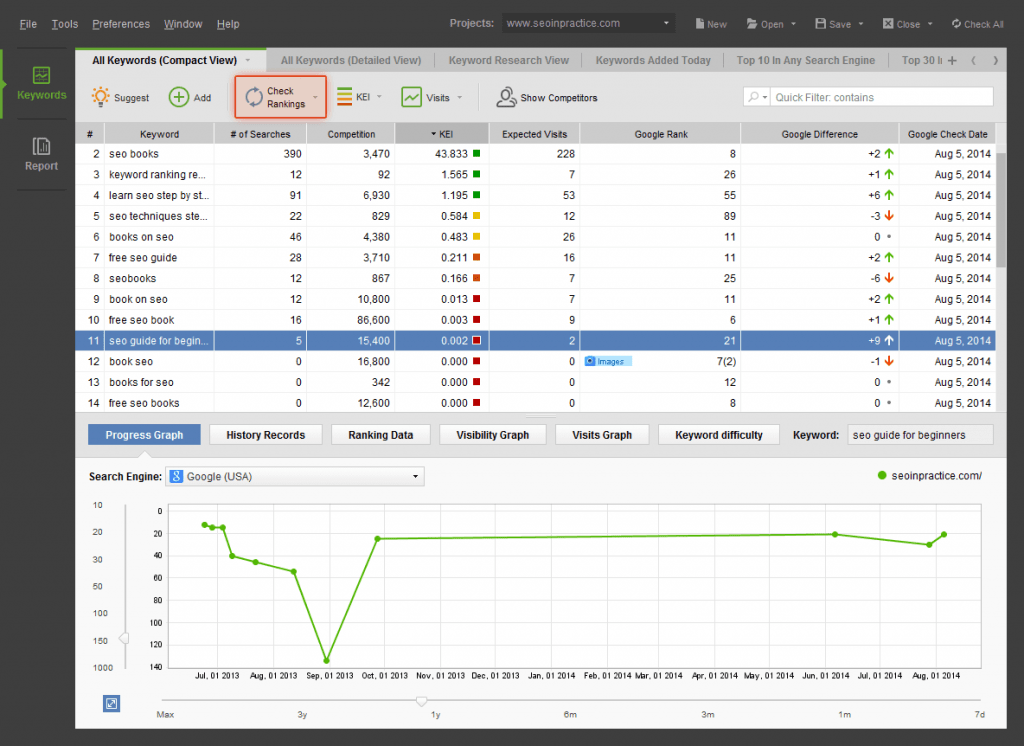 enterprise rank tracker