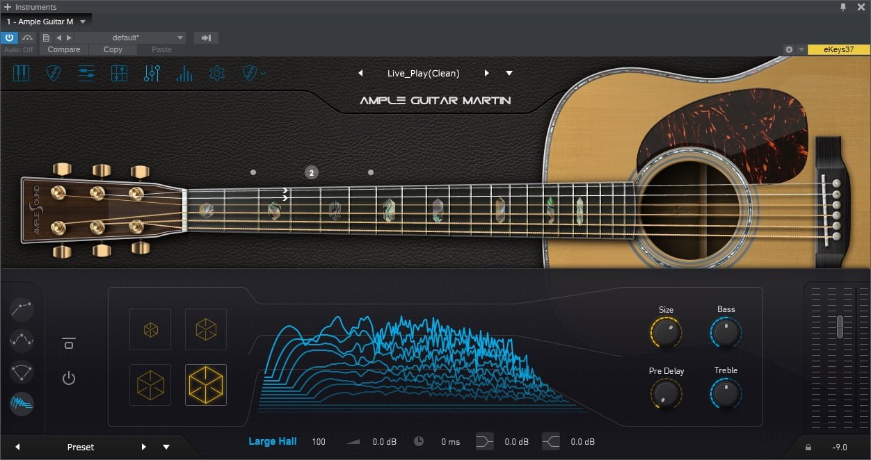 Realguitar vs ample sound system